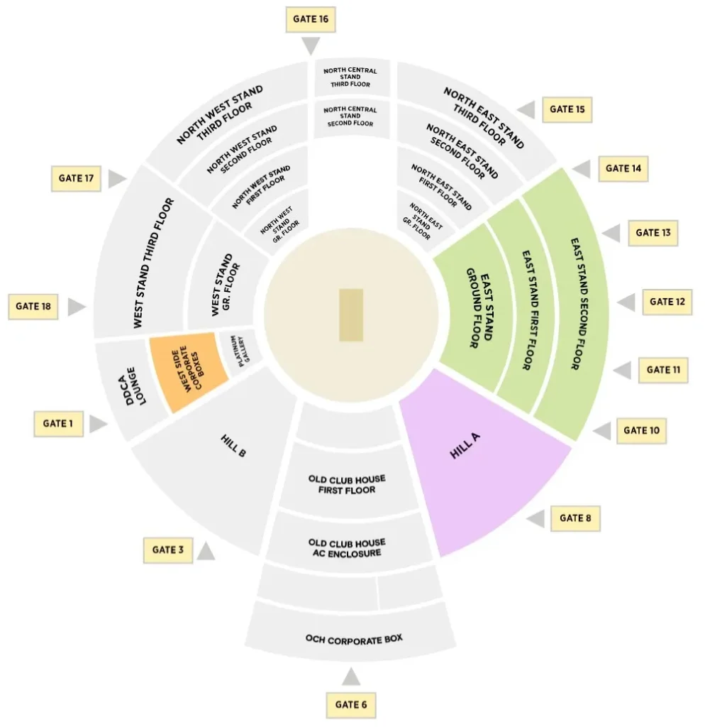 arun-jaitely-seating-arrangement-map