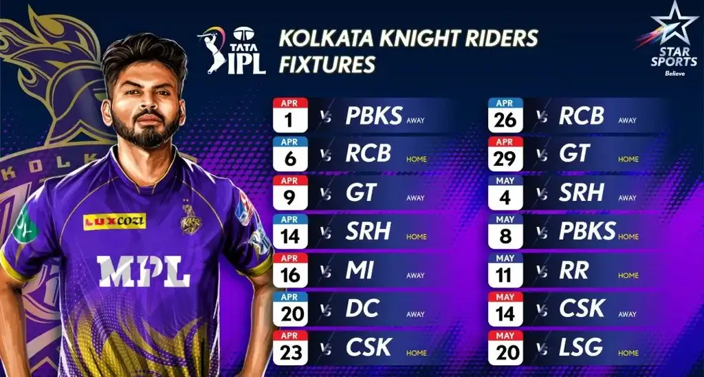 Kolkata-Knight-Riders-IPL-Schedule-2023