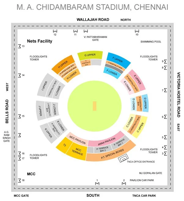 IPL Tickets Price in Chennai 2023, Chepauk Stadium Tickets Price IPL