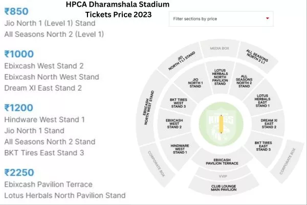 HPCA Dharamshala Stadium Seating Map Layout Latest Images