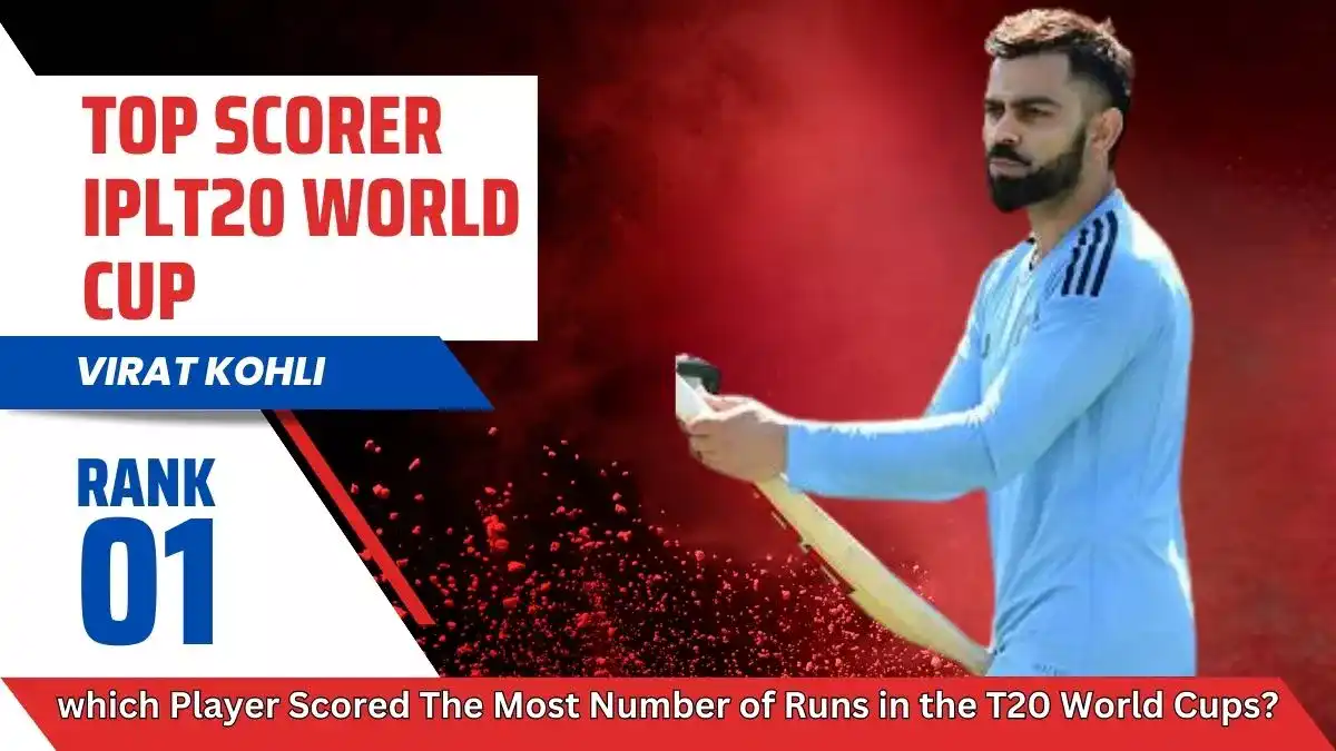 which Player Scored The Most Number of Runs in the T20 World Cups
