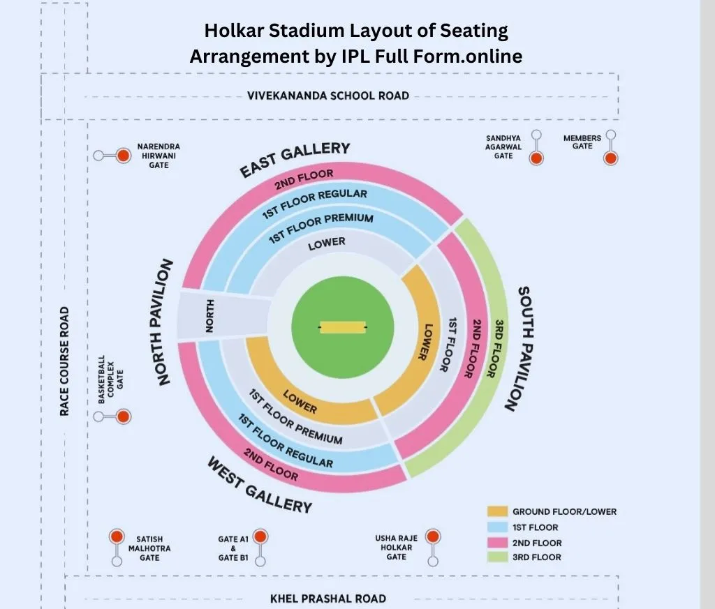 Holkar-Stadium-Tickets-Price-Holkar-Stadium-Map-Layout-by-ipl-full-form-online
