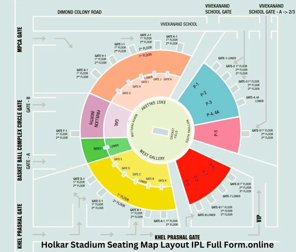 Holkar-Stadium-Seating-Map-IPL-Full-Form-online