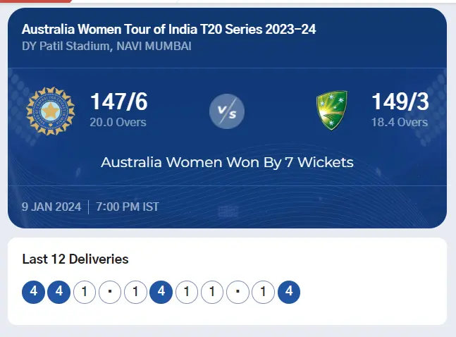 India-Women-vs-Australia-Women-International-Match-2024-Score-Card